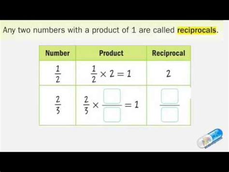 7 3 in simplest form|3 7 divided by 9.